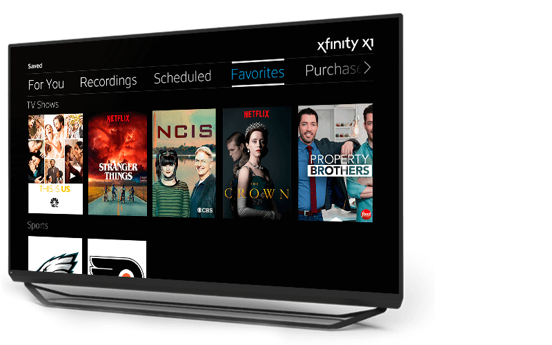 Netflix Favorites
