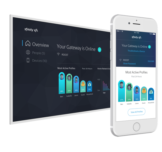 xFi Features for User Profiles