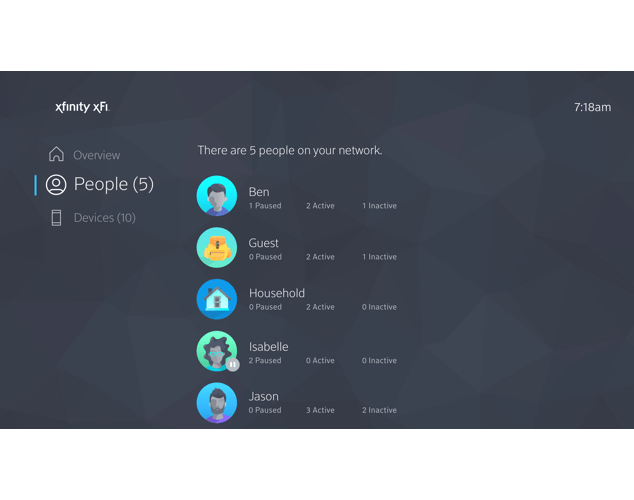 Home WiFi Network