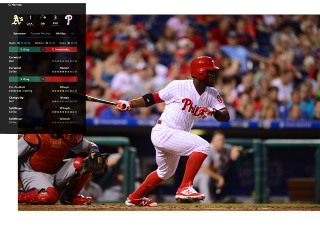 XFINITY X1 Olympics
