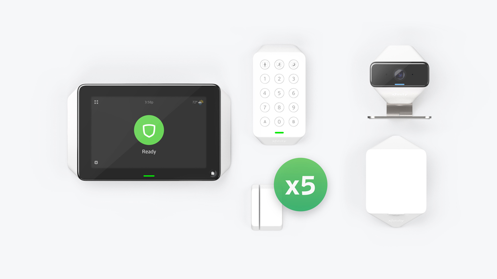 Complete Home System