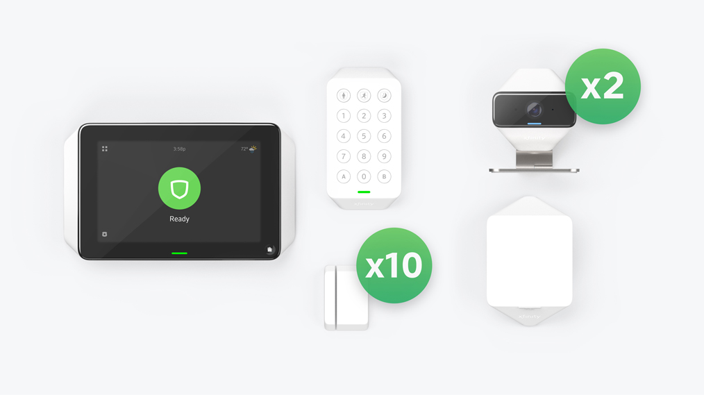 Ultimate Home System