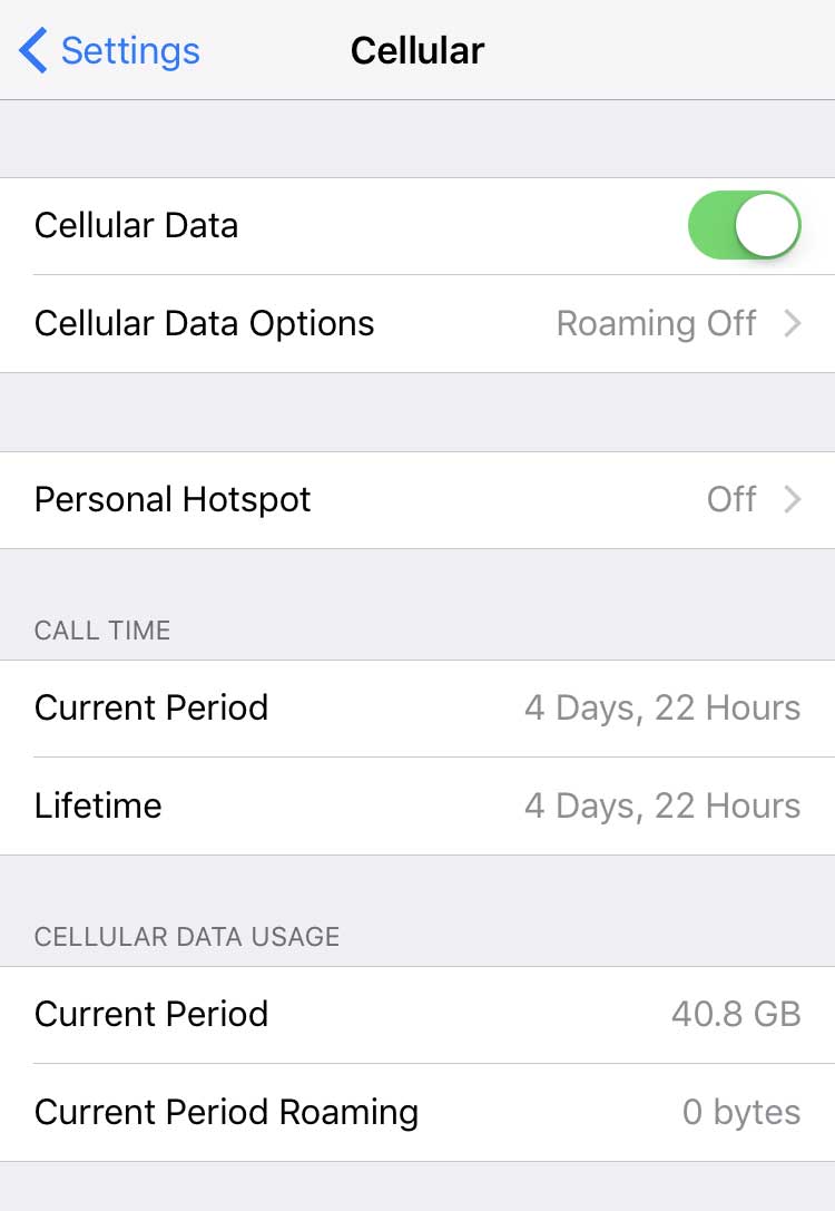 How Much Data Do I Need iPhone Screen