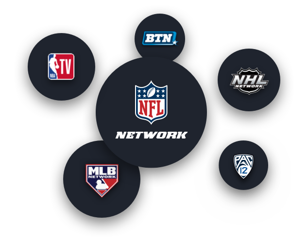 56 Best Images What Package Is Nfl Network On Xfinity : NFL Network: "NFL AM" Show Package on Behance | Nfl ...